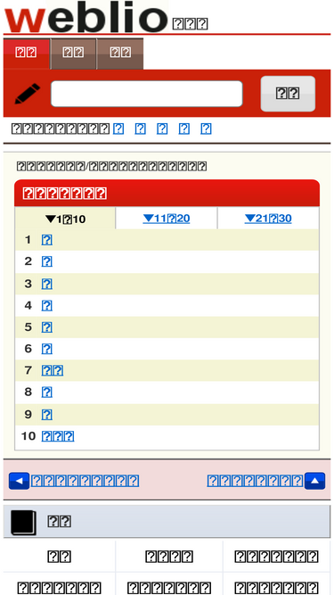 Cjjc Weblio Jp Traffic Ranking Marketing Analytics Similarweb