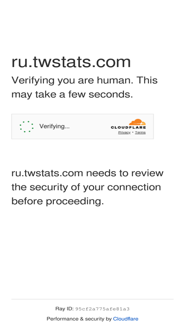 ru.twstats.com