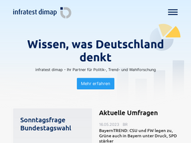'infratest-dimap.de' screenshot