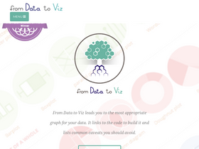 'data-to-viz.com' screenshot