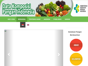 'panganku.org' screenshot