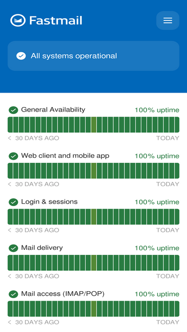 fastmailstatus.com