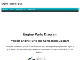 'enginepartsdiagram.com' screenshot