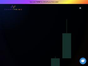 'chartprime.com' screenshot