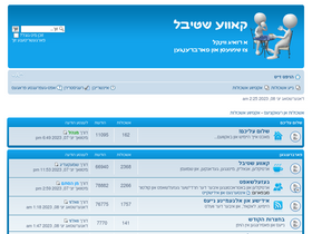 'kaveshtiebel.com' screenshot