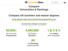 'universityguru.com' screenshot