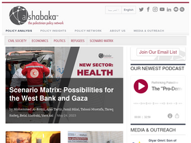 'al-shabaka.org' screenshot