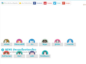 'dogthailand.net' screenshot