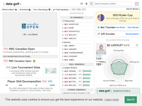 'datagolf.com' screenshot