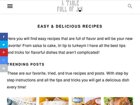 'atablefullofjoy.com' screenshot