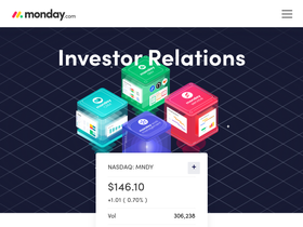 ir.monday.com