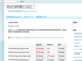 onlineshoppinggo.blogspot.hk