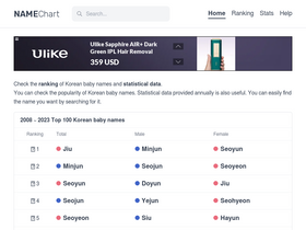 namechart.kr
