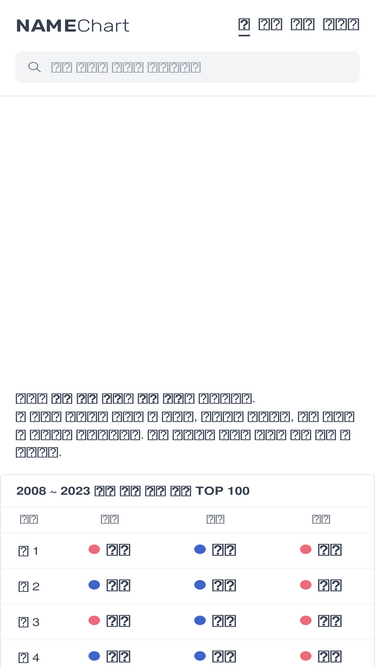 namechart.kr