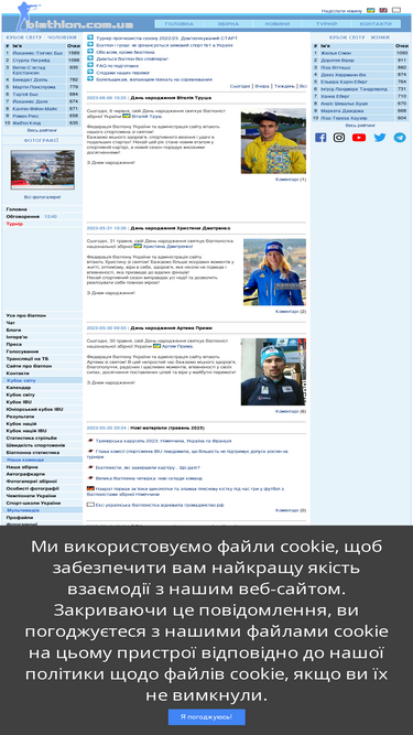 biathlon.com.ua