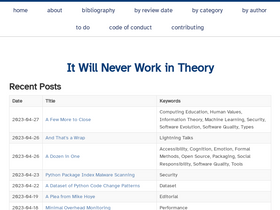 neverworkintheory.org