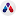 bluecieloecm.com