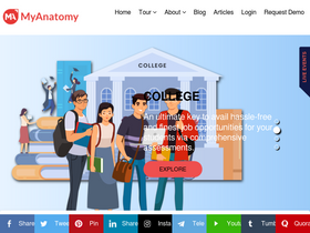 'myanatomy.in' screenshot