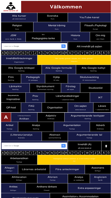 skola24.com Traffic Analytics, Ranking Stats & Tech Stack