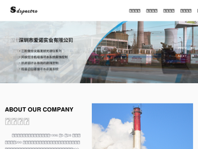 chppch.com