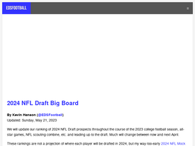 'eatdrinkandsleepfootball.com' screenshot