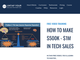 untapyoursalespotential.com