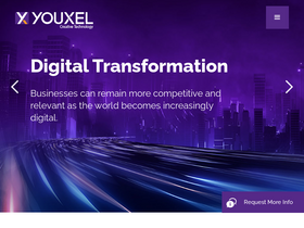 youxel.com