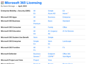 'm365maps.com' screenshot
