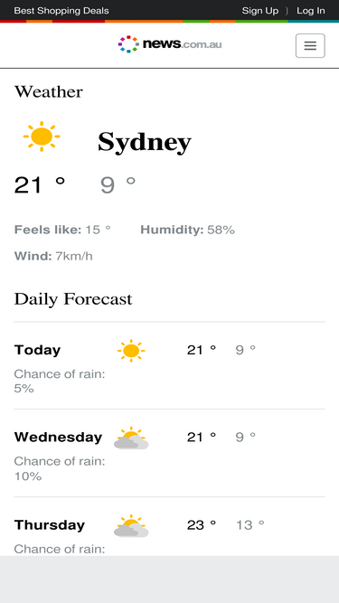 weather.news.com.au