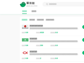 plfrog.com