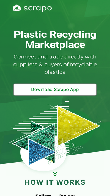 scrapo.co