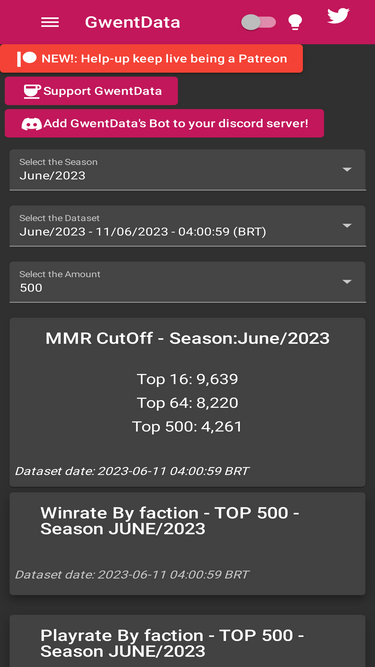 gwentdata.com