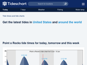 'tideschart.com' screenshot