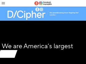 'meredith.com' screenshot