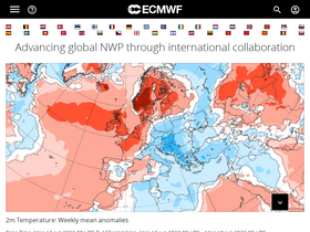 'ecmwf.int' screenshot