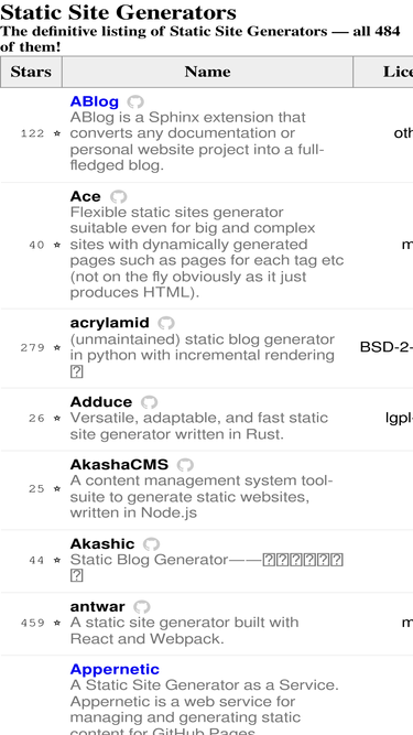 staticsitegenerators.net