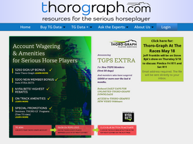 'thorograph.com' screenshot