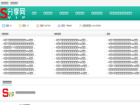 'svipshare.com' screenshot