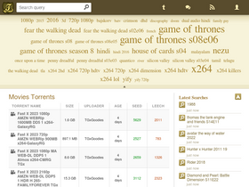 Kickasstorrents To Traffic Ranking Marketing Analytics Similarweb