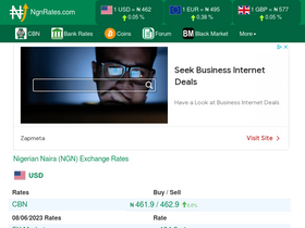 'ngnrates.com' screenshot