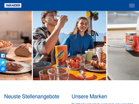 wander.ch