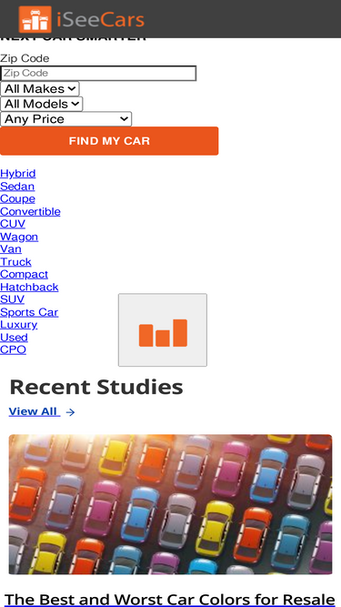 edmunds.com Traffic Analytics, Ranking Stats & Tech Stack