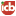 icb.cl