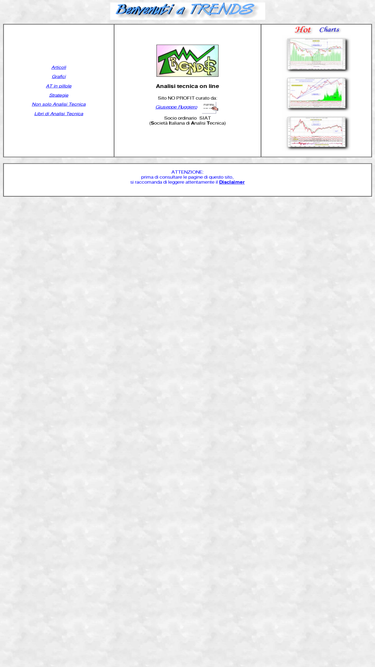 grtrends.com