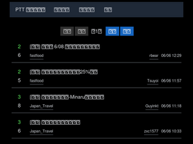 'ptttravelfood.com' screenshot