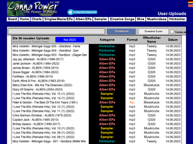 'canna-power.to' screenshot