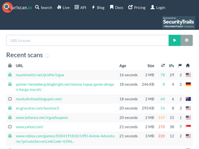 'urlscan.io' screenshot