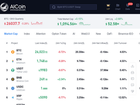 'aicoin.com' screenshot