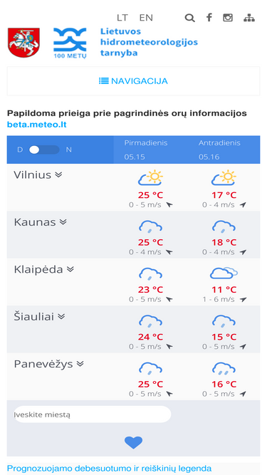 meteo.lt