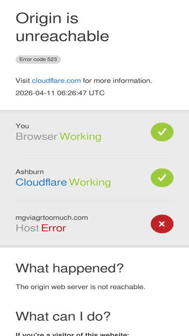 mgviagrtoomuch.co